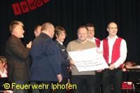 Scheckübergabe an H. v. Wietersheim für die PSNV ("Notfallseelsorge") im Landkreis Kitzingen