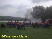 Feuerlöscherausbildung