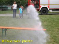 Wasserspritzen - natürlich ein "Muss"