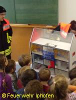 Gespanntes Beobachten am Rauchhaus