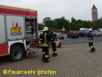 Ausrüsten mit Pressluftatmern